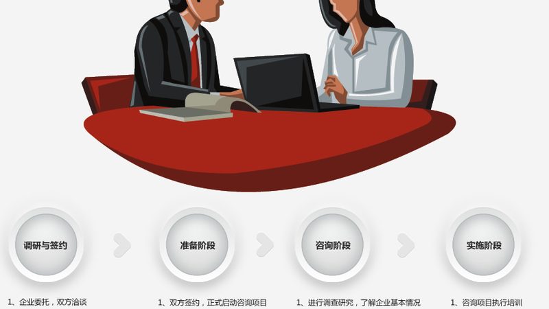 上海企业组织架构调整：如何优化管理效能，激发团队活力**
